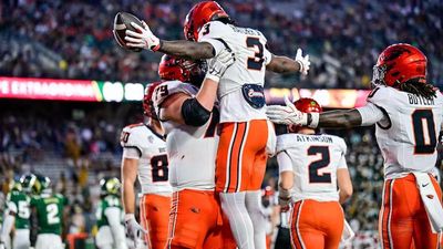 2026 Week 6 Power Rankings for CFB Teams in the West