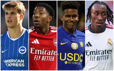 2026 Golden Boy finalists in full as Arsenal and Chelsea stars tipped for prestigious award