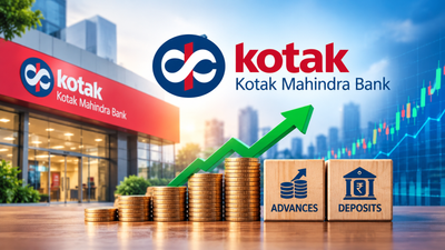 Kotak Mahindra Bank shares jump 4% as Q2 net advances rise 25% YoY, deposits up 23%