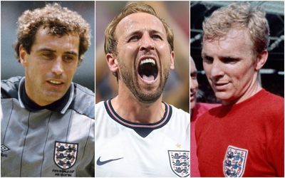 England’s most-capped male players as Harry Kane closes in on record