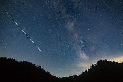 Draconids meteor shower to peak tonight: The best time watch in the UK and US