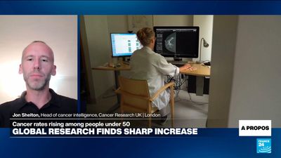 Cancer rates rising faster among younger people, international study finds