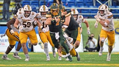 2026 Week 6 Mountain West College Football Previews