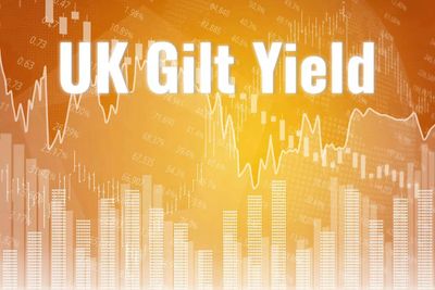 UK 30-year gilt yields hit 28-year high in global selloff