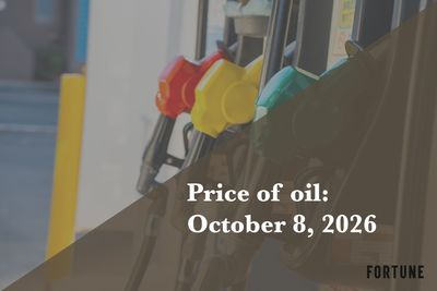 Current price of oil as of Oct. 8, 2026