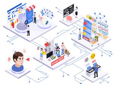 Retail's Technology Boom Raises the Stakes for AI Strategy