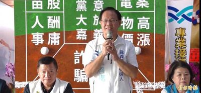 賴清德今晚赴嘉市輔選王美惠 張啓楷預告當面遞陳情書