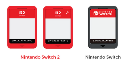 Nintendo's Official Stance on Physical Games Signals Good News for Gamers