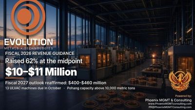 Evolution Metals & Technologies Corp. Raises Fiscal 2026 Revenue Guidance 62% at Midpoint to $10–$11 Million and Reaffirms $400–$460 Million Fiscal 2027 Outlook
