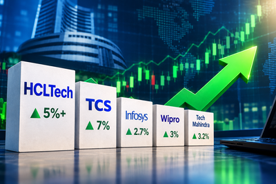 Rs 26,340 crore added in minutes! Why HCL Tech, TCS and other IT stocks rallied up to 7%