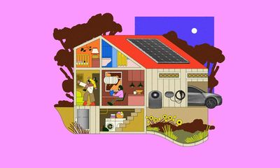 Welcome to the smart home – how does yours compare?