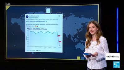 Have Ukrainian strikes on Yandex data centres hit Russian online disinformation?