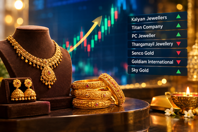 Jewellery stocks ahead of festive season: Can Q2 deliver sustained growth amid rising rates, bond yields?
