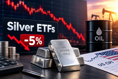 Silver ETFs fall up to 5% as high oil prices weigh on sentiment. What should investors do?