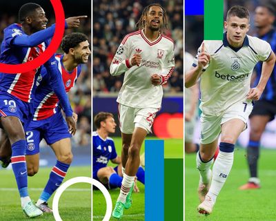 Champions League review: PSG’s benchmark, Viking uprising and an Italian-German dilemma