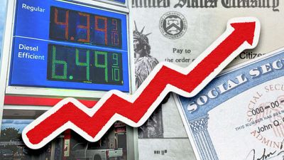 Social Security Is Running Out of Money. Benefits Are Rising 3.6% Next Year Anyway.