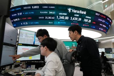 Stocks rebound after tech sell-off and Indonesia shares sink on market downgrade warning