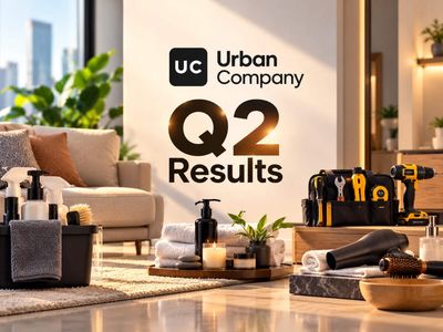 Urban Company Q2 Results: Loss widens to Rs 182 crore; revenue jumps 41% YoY