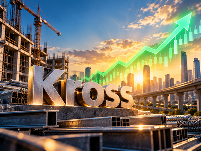 Kross shares rally 16% after Q2 profit jumps 143% YoY; stock hits 52-week high