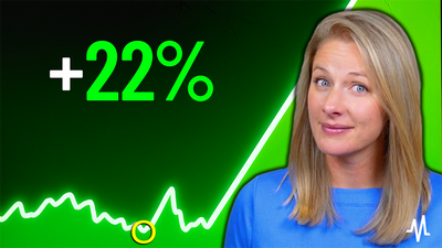 4 Stocks With Demand So Sticky That the AI Sell-Off Barely Touched Them at All