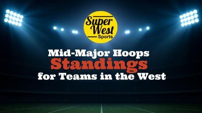 2026-27 Mid-Major College Hoops Standings in West