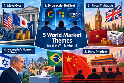 5 world market themes for the week ahead