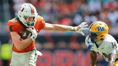 Forde-Yard Dash: Assessing College Football’s Actual National Title Contenders