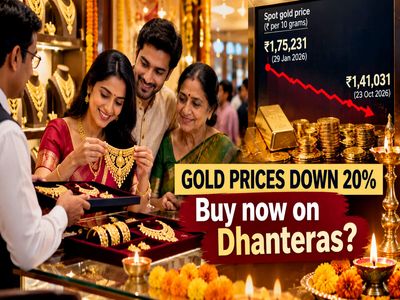 Gold buying on Dhanteras: Gold prices have fallen by 20% from their peak; is it right time to invest in yellow metal?