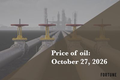 Current price of oil as of Oct. 27, 2026