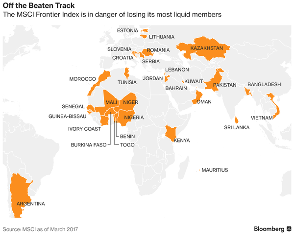 Vanishing Frontiers Creates Index Problem for Hottest Stocks