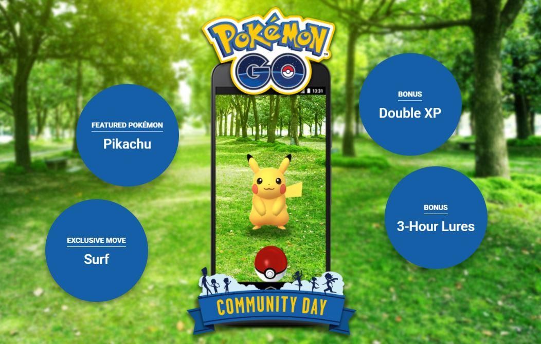 Pokémon GO's First Community Day When Is It, And What…