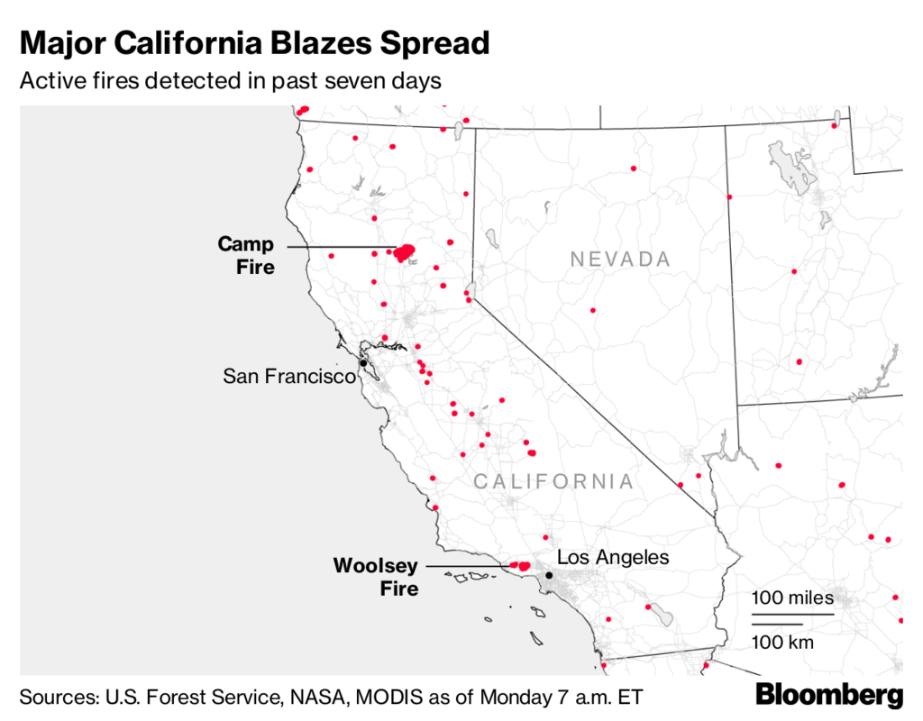 California Wildfires Have Burned Almost 200,000 Acres
