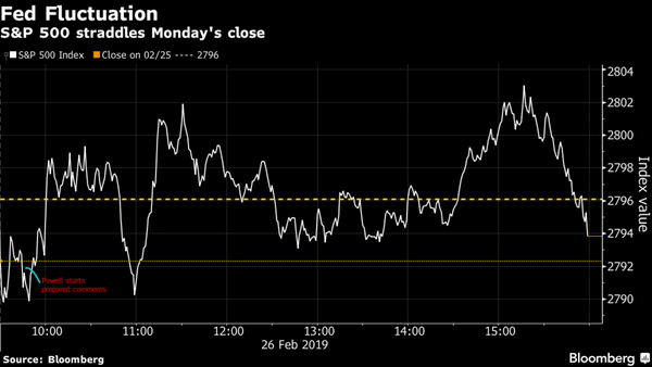 Stocks Fall as Cohen and Trade Take Center Stage: Markets Wrap