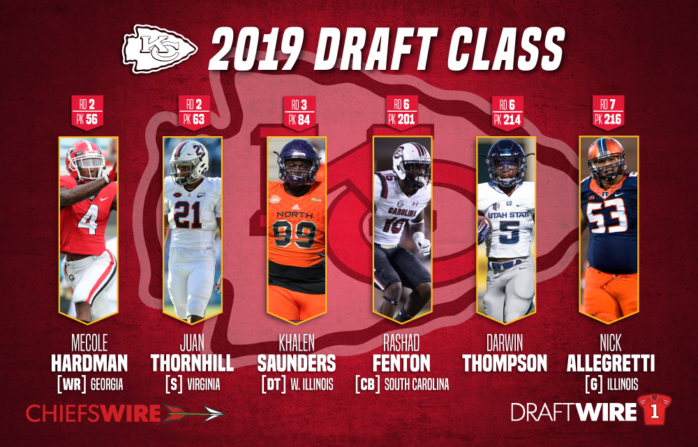 Chiefs announce jersey numbers for draft picks