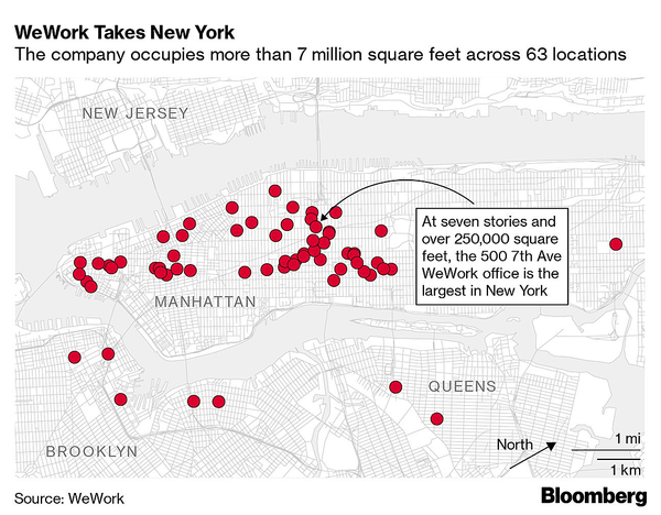 WeWork Rivals Pitch to Win Back Market Share Try Not to Gloat